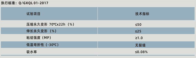 青龍窗不漏(圖1) 青龍窗不漏(圖1)