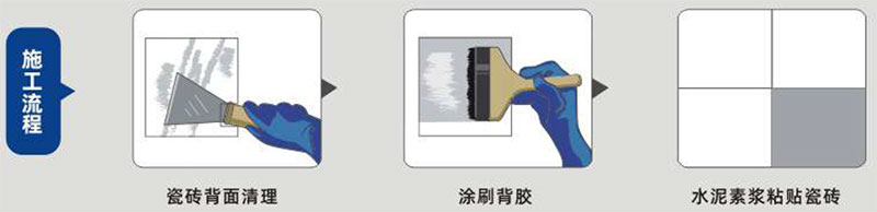 青龍瓷磚背膠(圖1) 青龍瓷磚背膠(圖1)