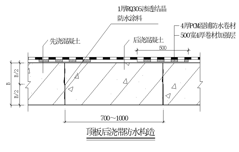 【干貨】逆作法施工如何做防水？(圖10)